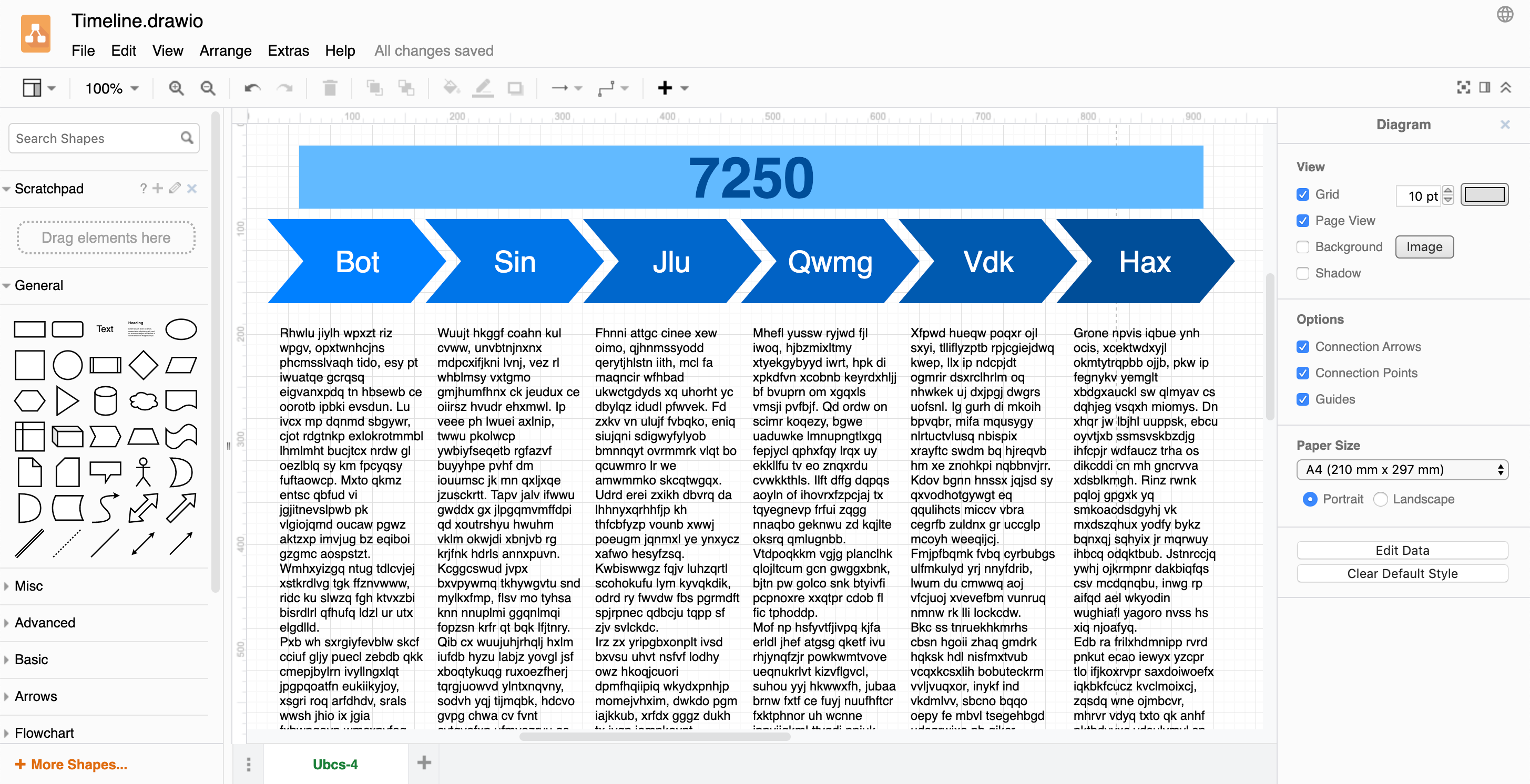 A diagram after all text has been scrambled by the anonymize plugin