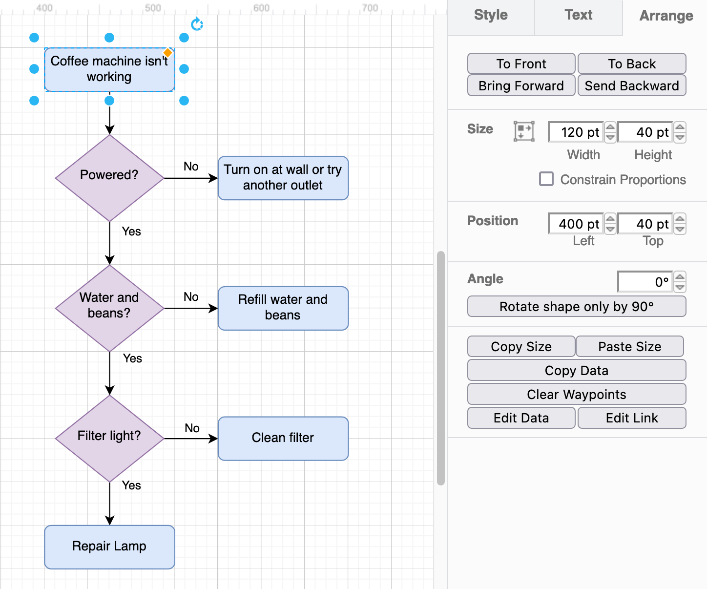 Organise your shapes on the drawing canvas with the Arrange tab in the format panel in diagrams.net