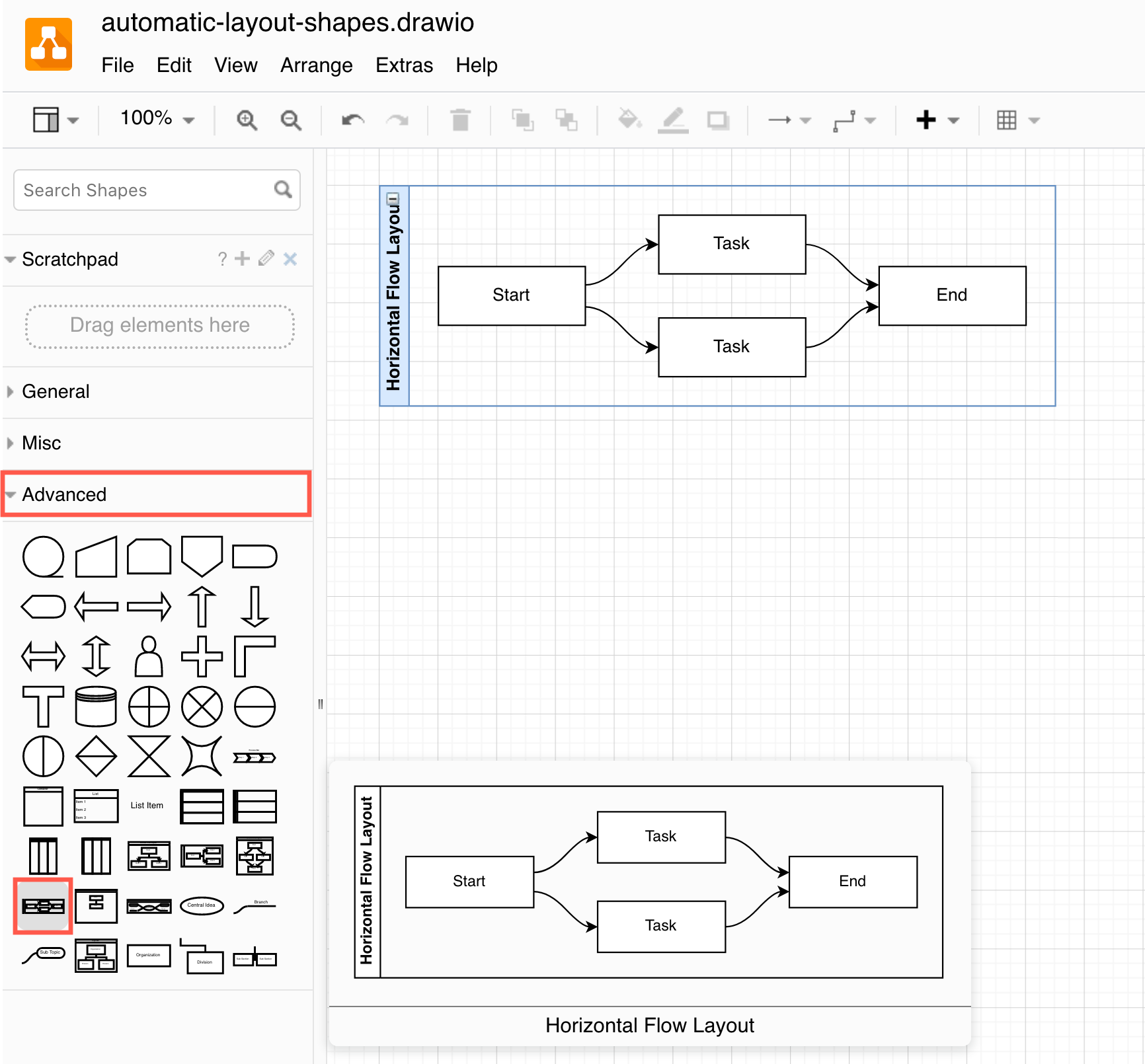 The automatic layout container shapes are available in the Advanced shape library in diagrams.net