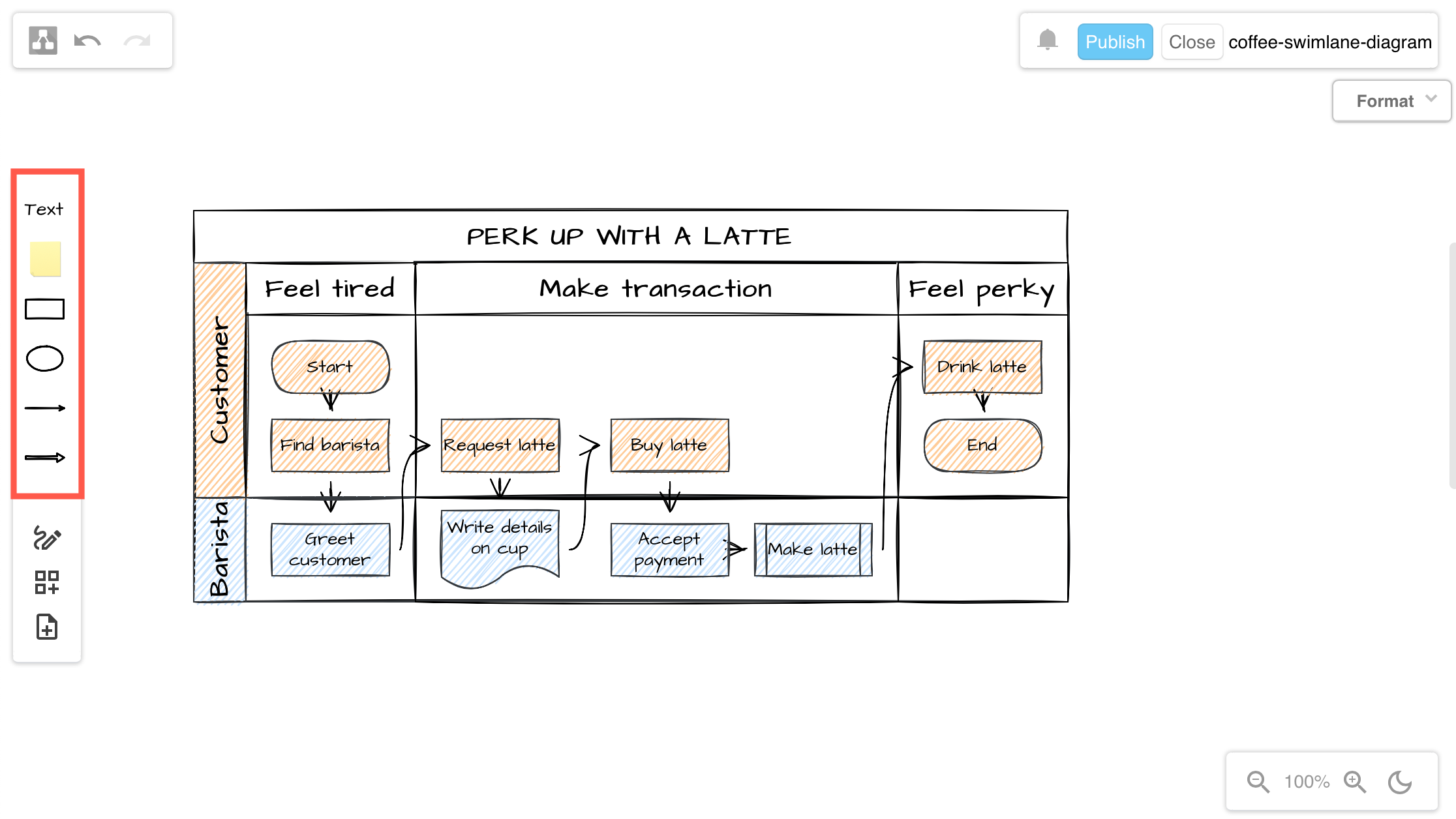 Click on the shapes or drag them from the toolbar onto the drawing canvas