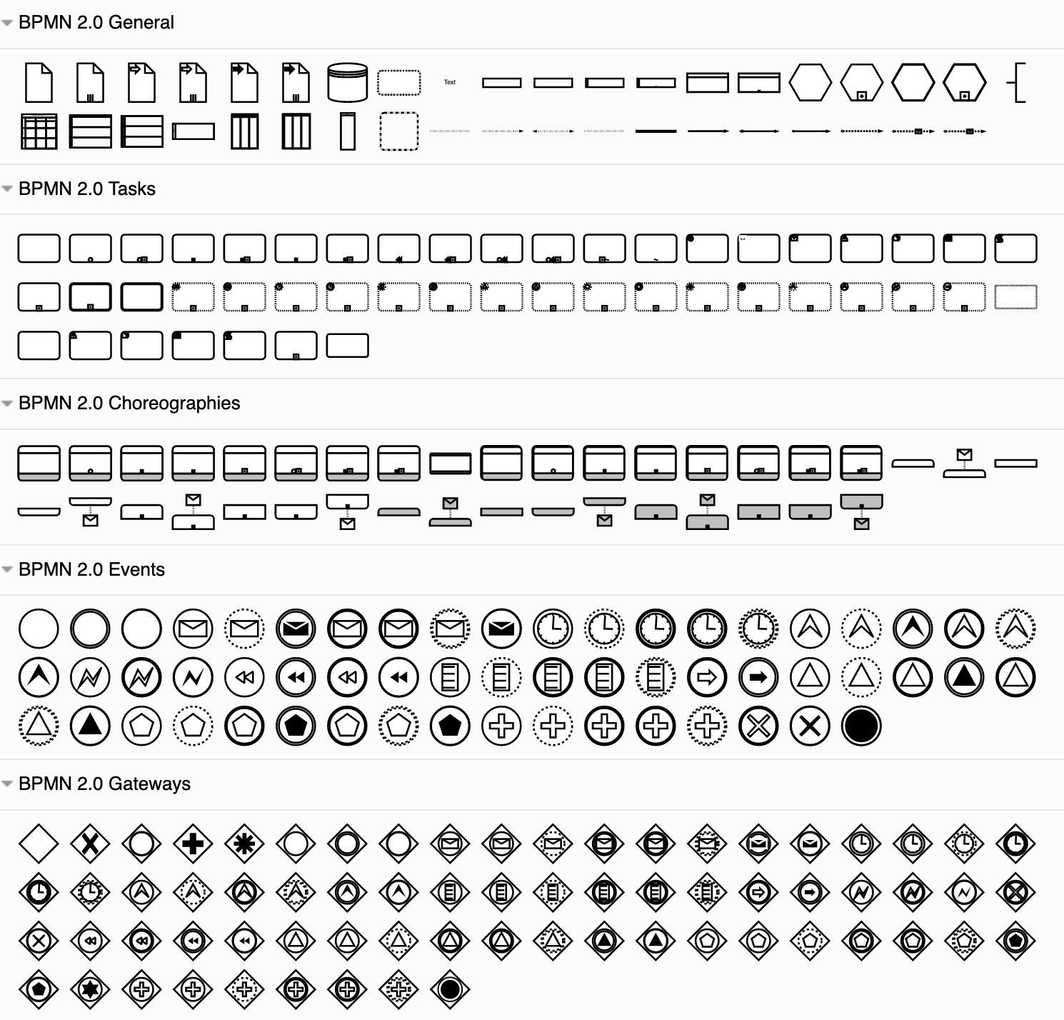 Shapes available in the BPMN 2.0 shape library in diagrams.net