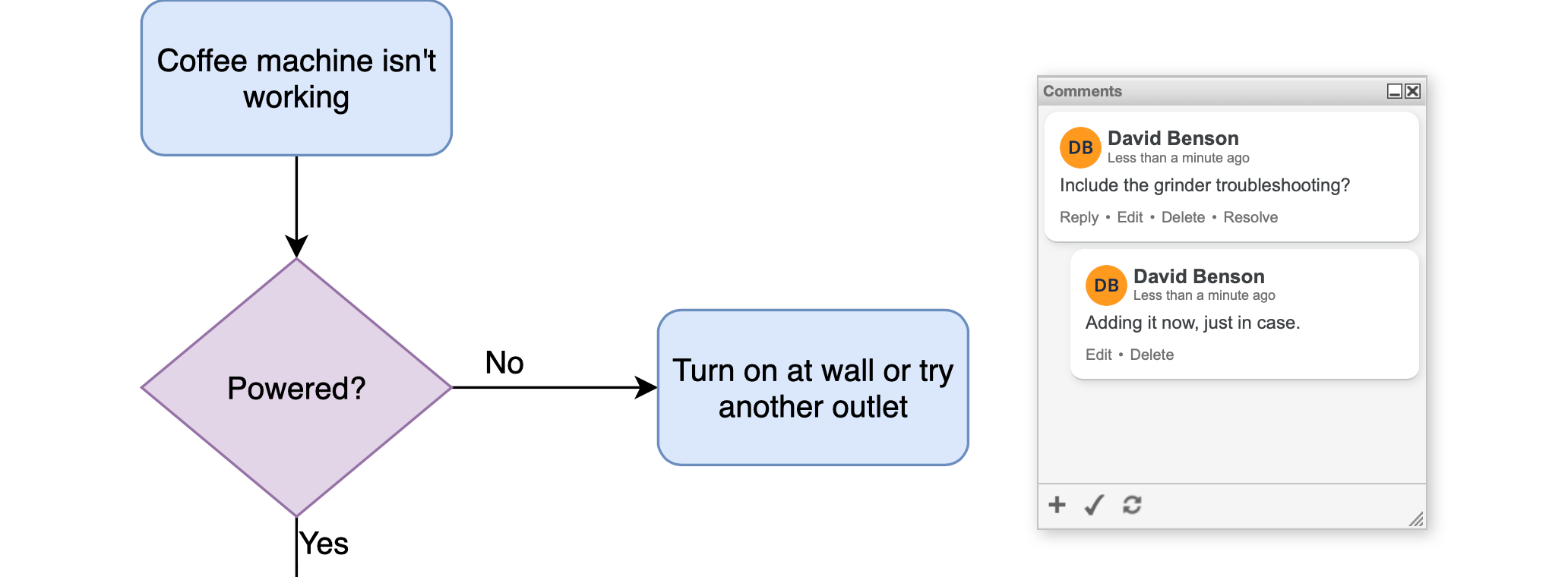 Reply to a comment on a diagram stored in Google Drive via the diagrams.net editor