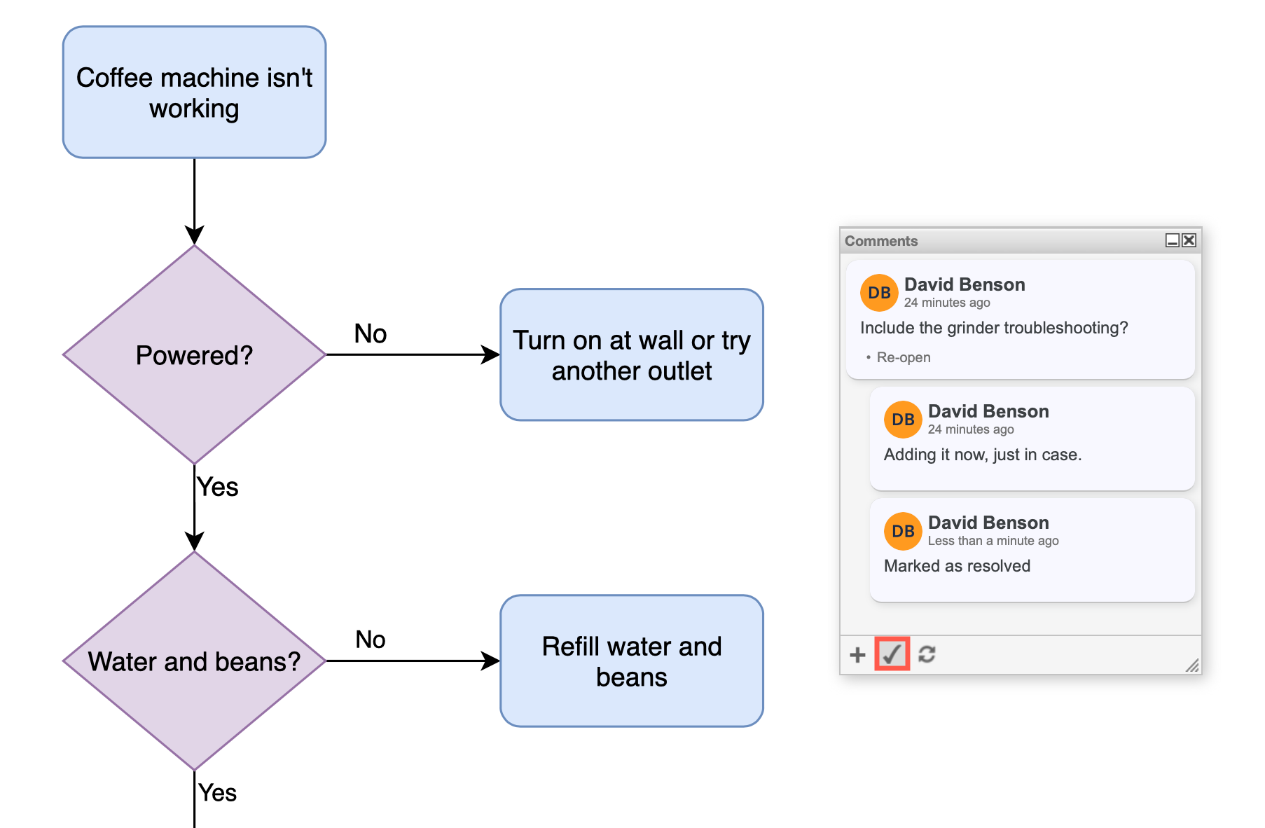 Click on the tick icon in the Comment dialog to see the resolved comments.