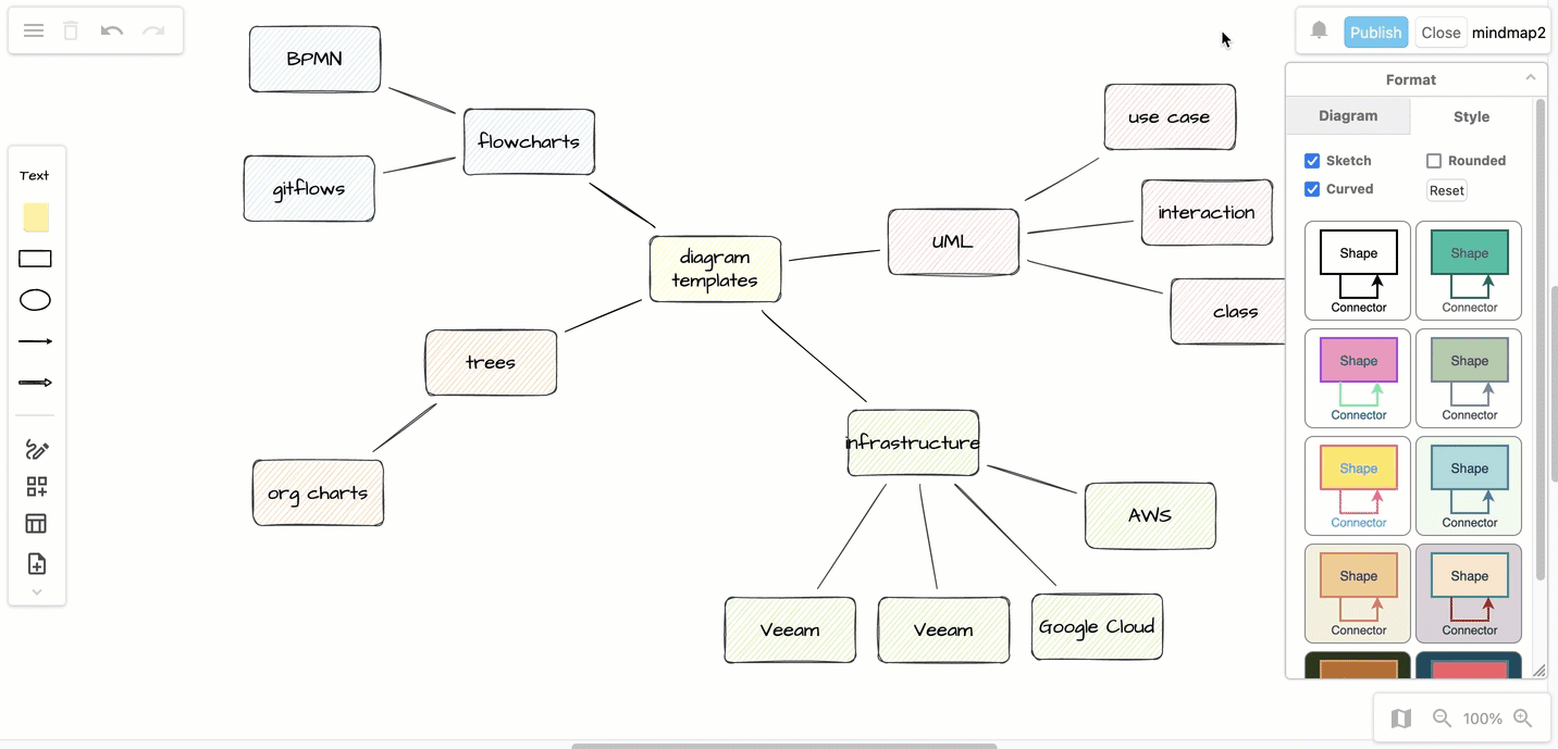 Disable the hand-drawn Sketch style in the draw.io online whiteboard macro