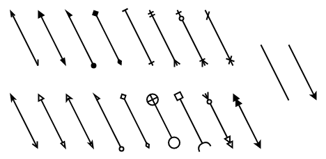 There are a wide range of arrow heads you can use at either end of connectors in diagrams.net