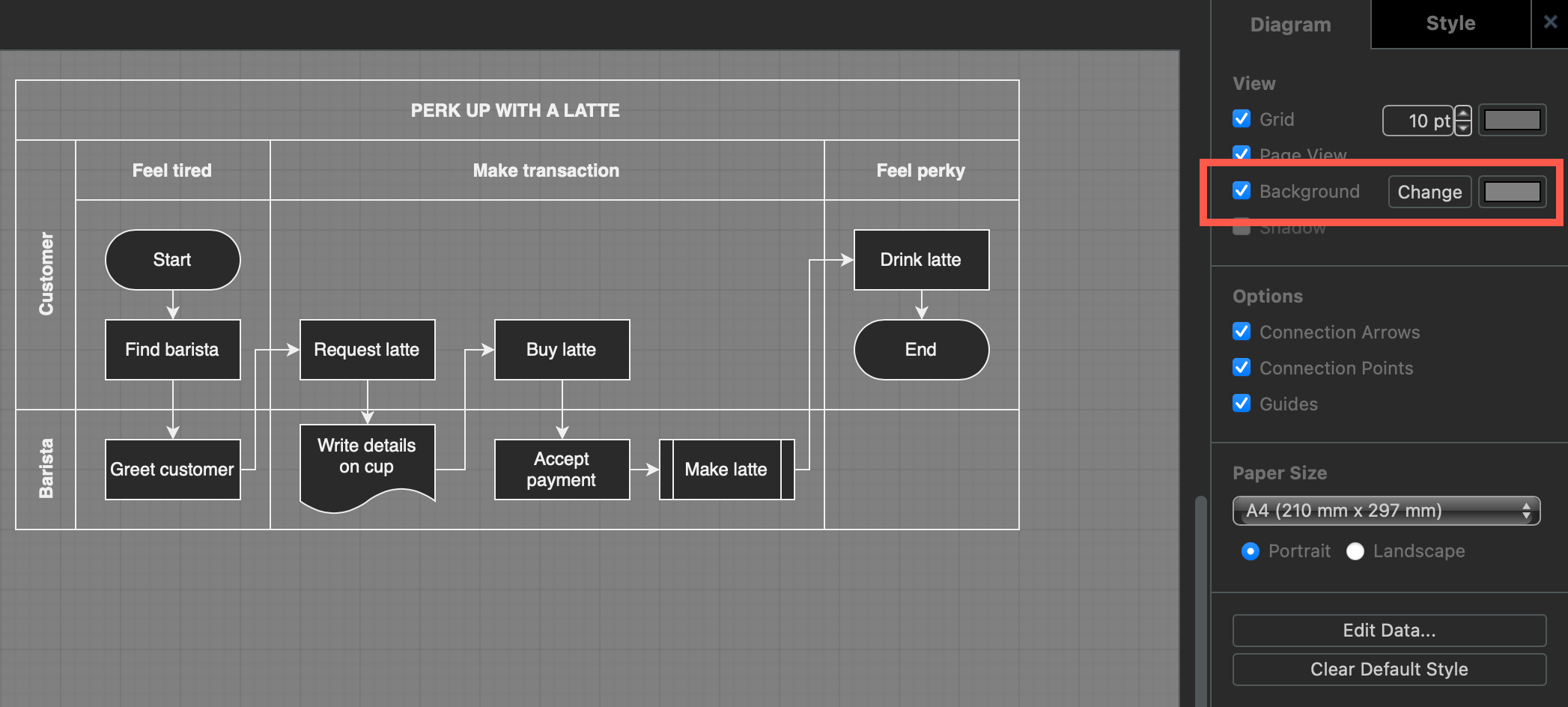 Adding a diagram background will not automatically update the colours of shapes and connectors in your diagram