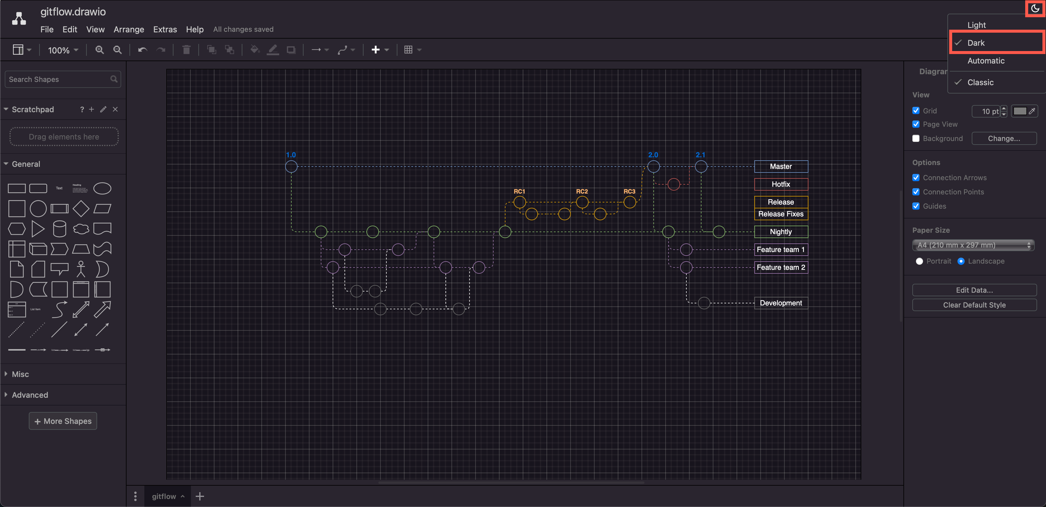 Dark mode works with all editor themes in diagrams.net including Default, Atlas, Minimal and Sketch