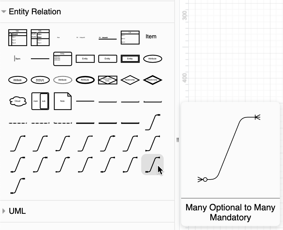 Hover over a connector in the Entity Relation shape library to see how it is used to show a relationship