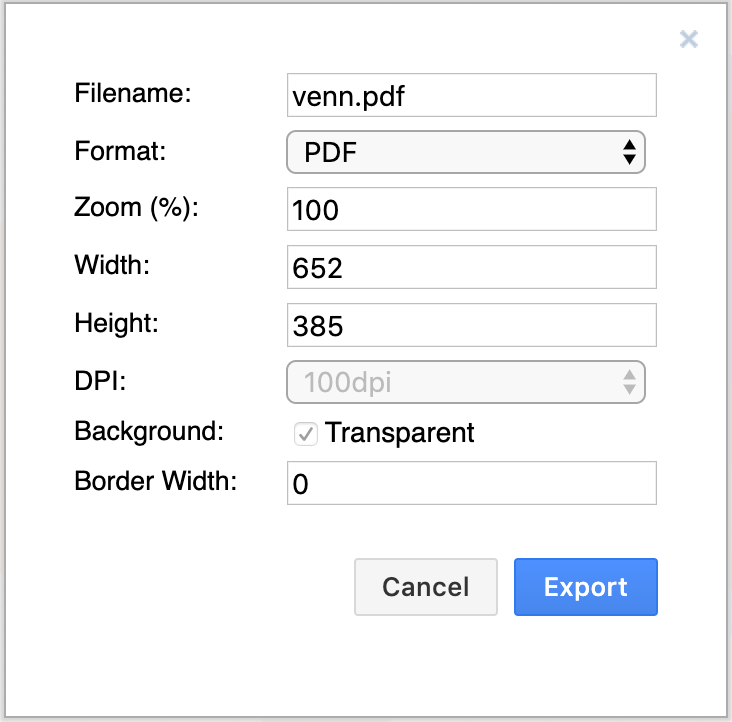 Change the export settings to scale and add a border around a diagram when exporting to PDF