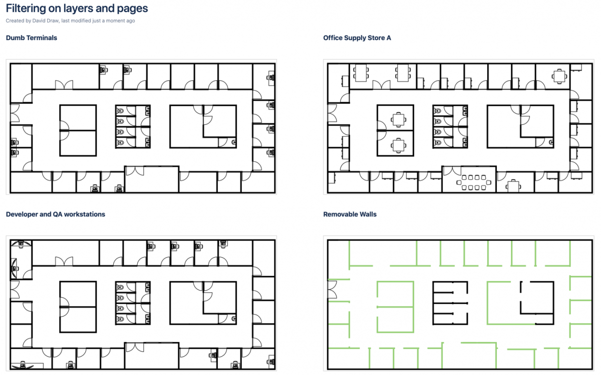 Diagrams filtered based on page and layers in Confluence Server