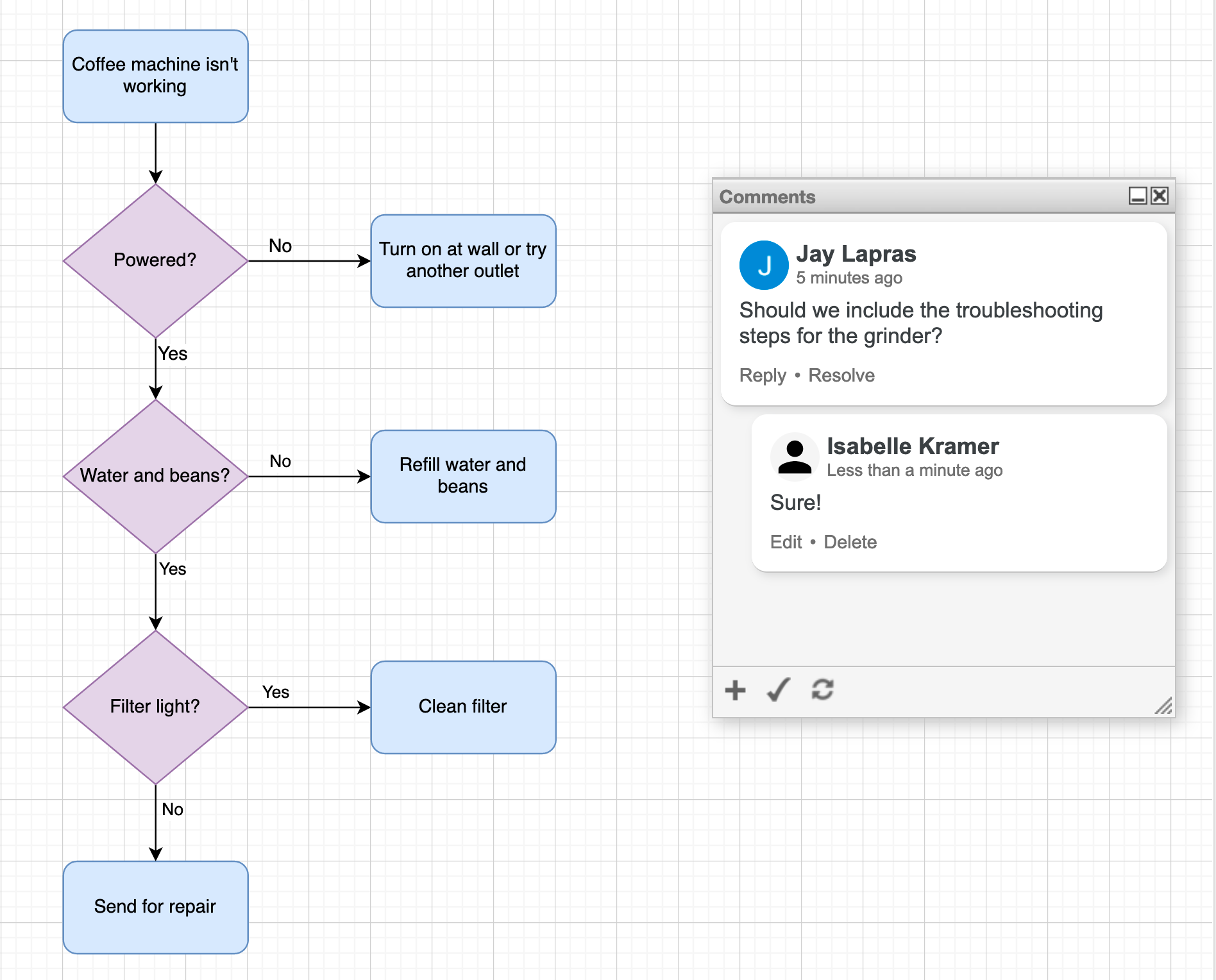 Reply to a comment on a diagram stored in Google Drive via the diagrams.net editor