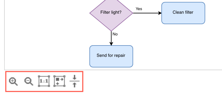 Zoom and pan around the preview of an earlier version of your diagram in the revision history dialog