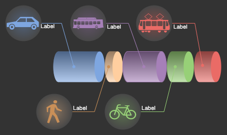 An infographic example created in diagrams.net