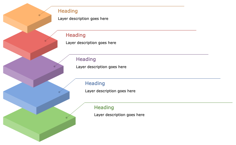 An infographic example created in diagrams.net