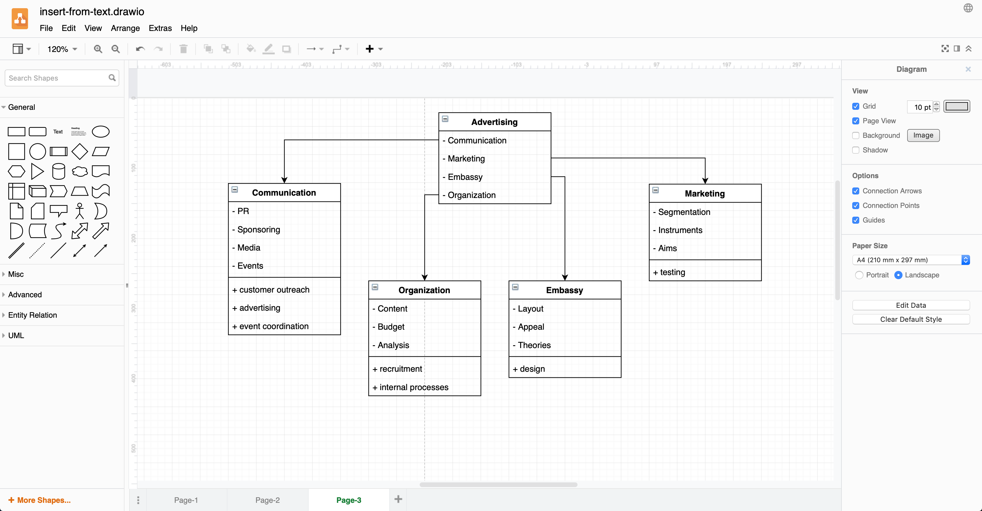 A connected entity diagram example created at diagrams.net