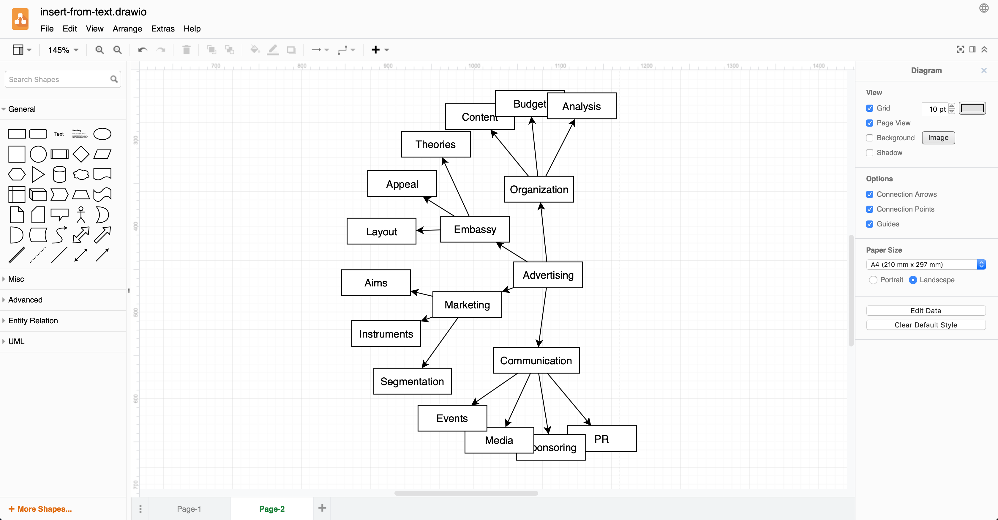 Auto-rearrange your diagrams via the Arrange > Layout menu