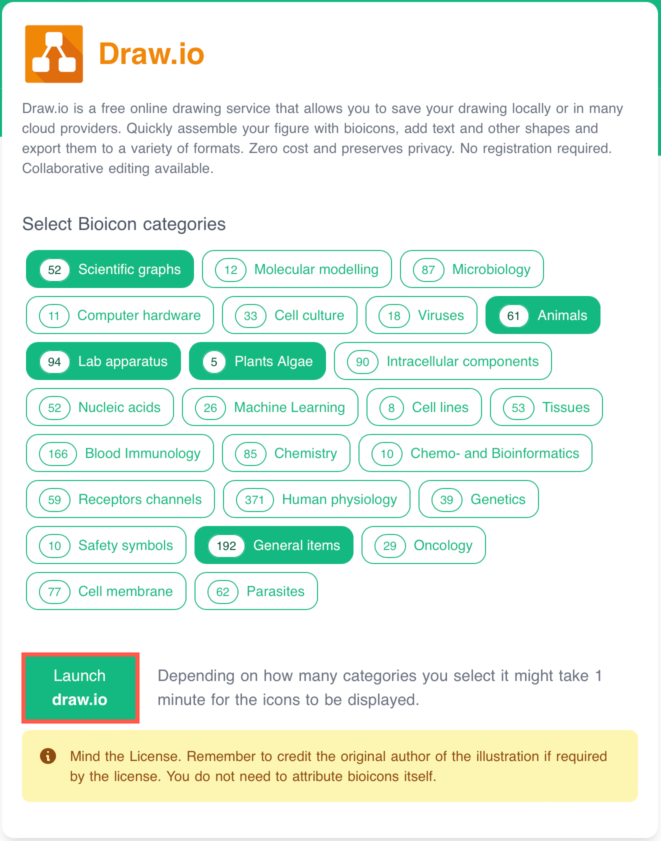 Select the shape libraries on Bioicons that you want to use in diagrams.net/draw.io