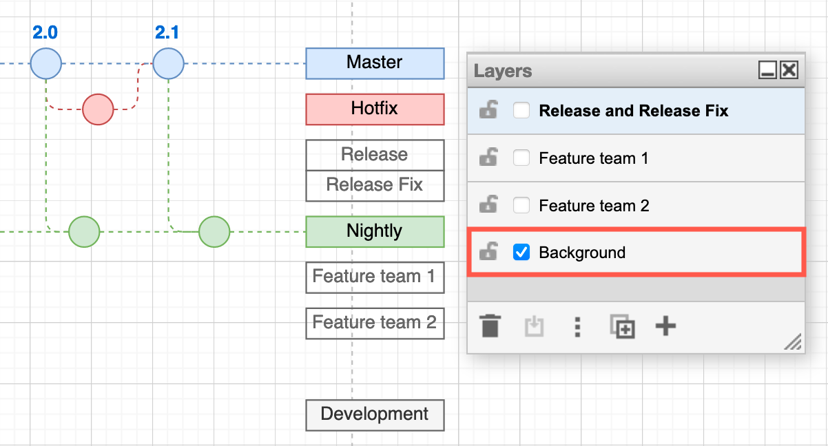 Add a copy of the shapes you want to use as toggles to the background layer in your diagram