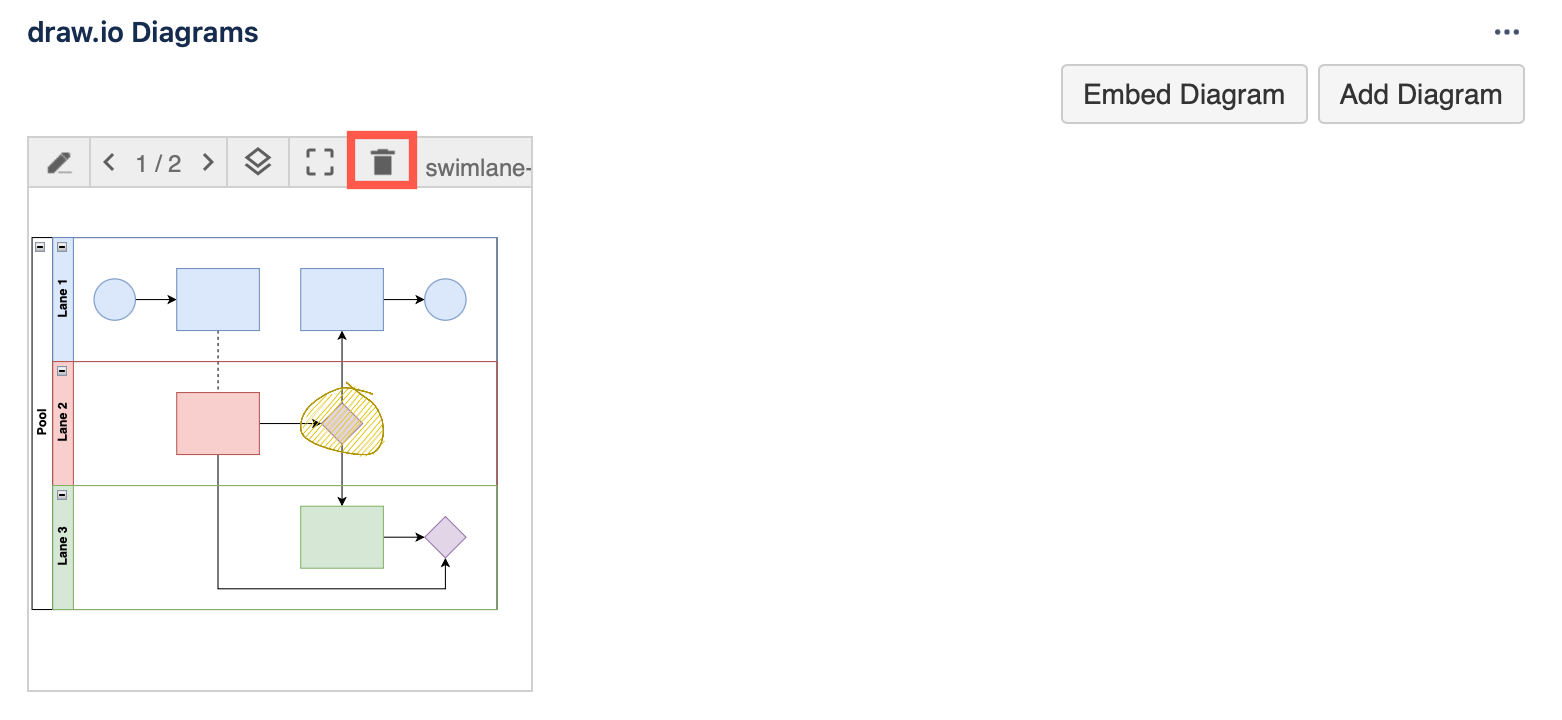 Delete a draw.io diagram attached to a Jira Cloud issue