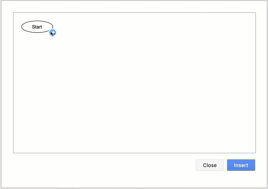 Quickly click together a a diagram with a neatly spaced, organic layout in diagrams.net