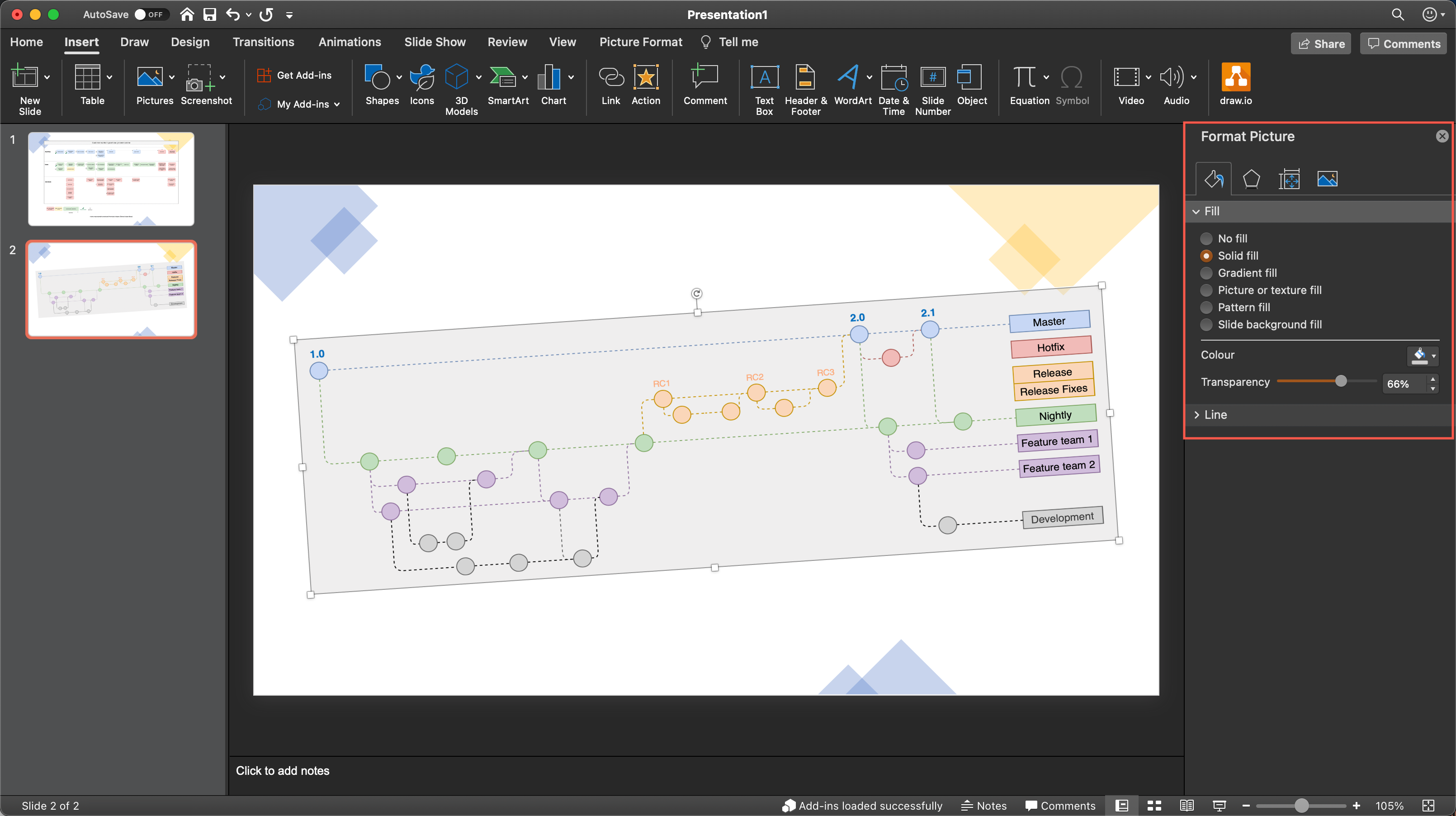 Format the embedded diagram in PowerPoint, Excel or Word as you would an embedded image via right-click > Format Picture