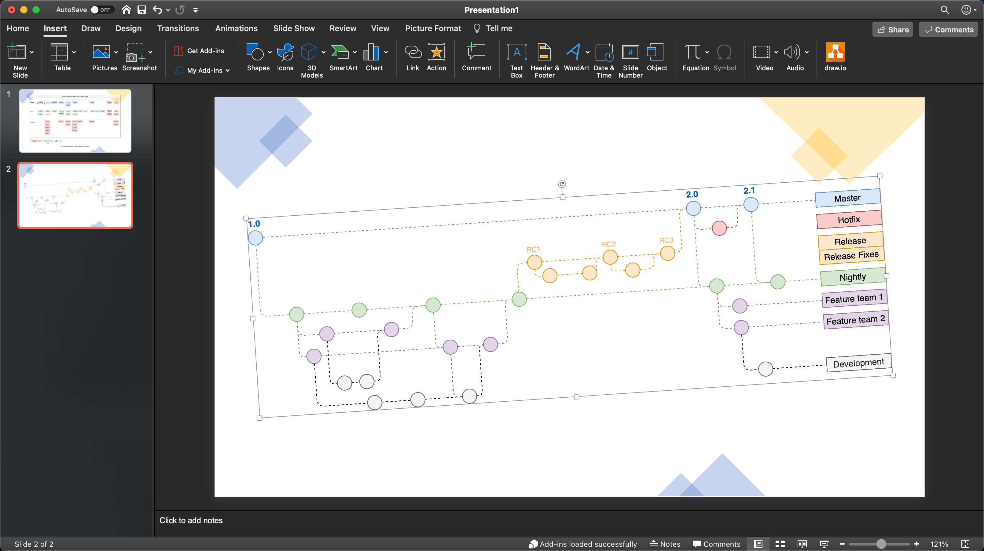 Select the diagram, then drag the grab handles to resize and rotate it in your PowerPoint slide