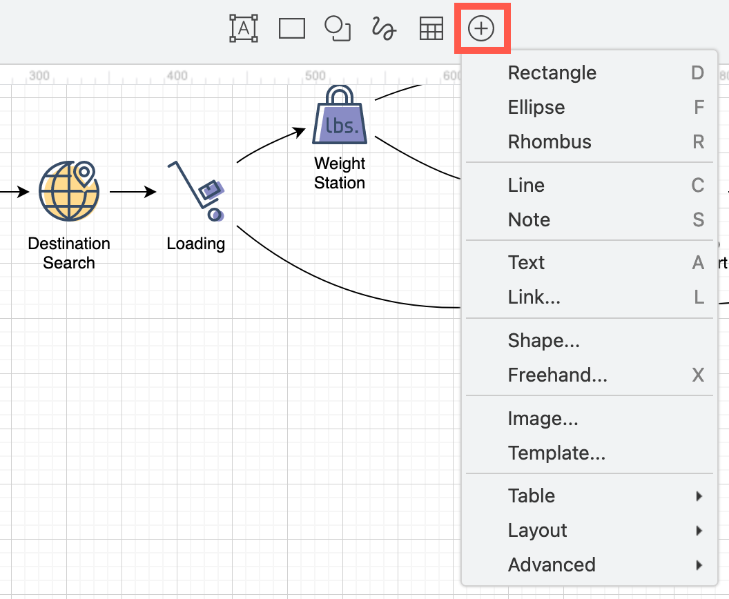 Click on the + to insert specific shapes, images, templates, and more via the toolbar in diagrams.net in modern mode