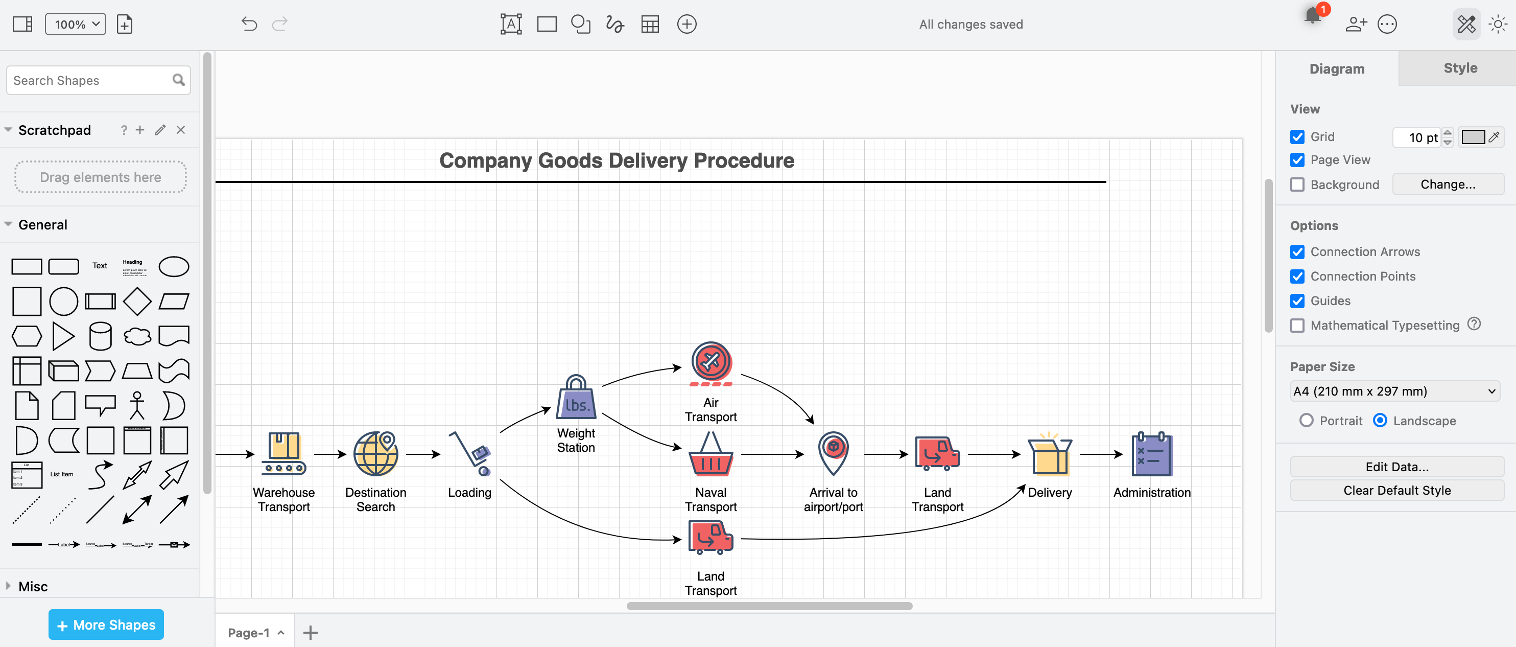 The diagrams.net modern mode has a simpler toolbar which integrates the menu