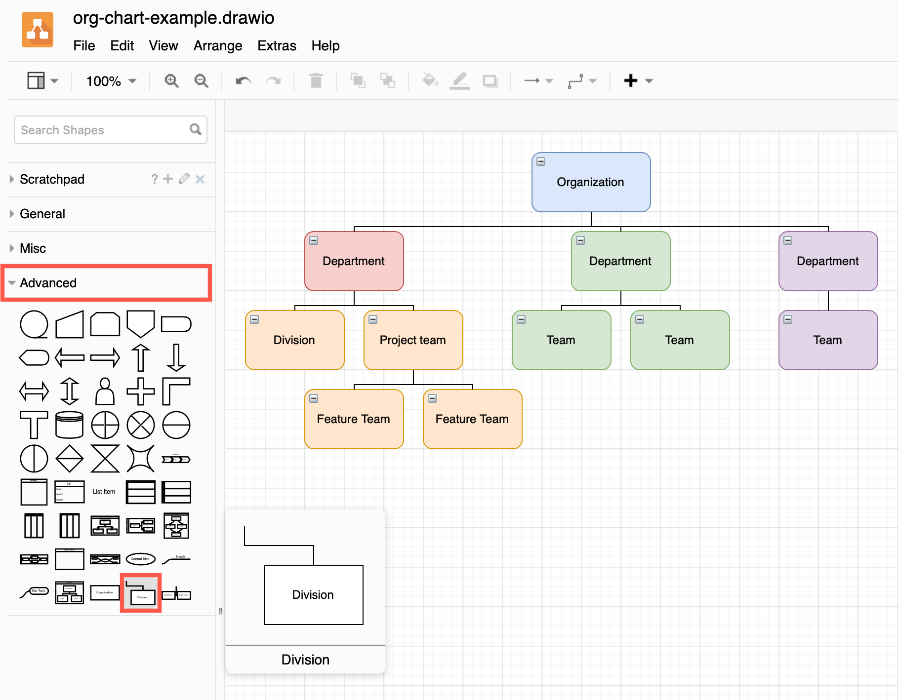 An org chart created using Advanced shapes in diagrams.net