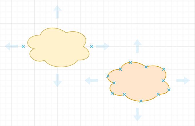 Define your own connection points by adding the points[] array to a shape's style