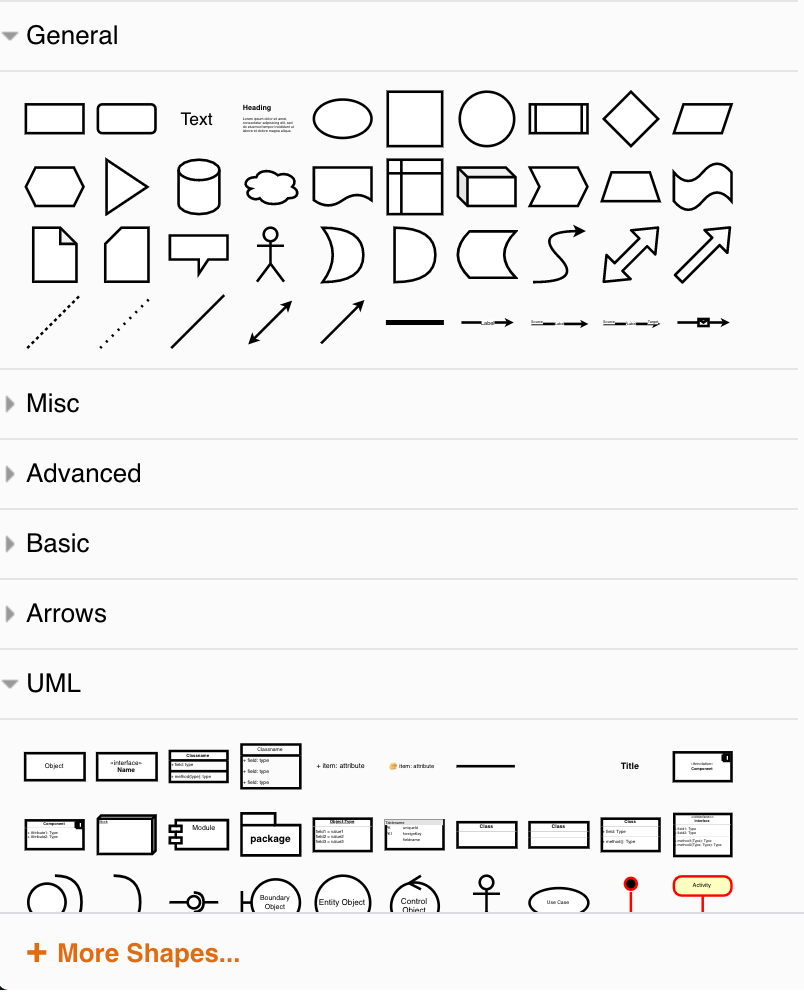 Shapes are arranged into logical groups called shape libraries in diagrams.net