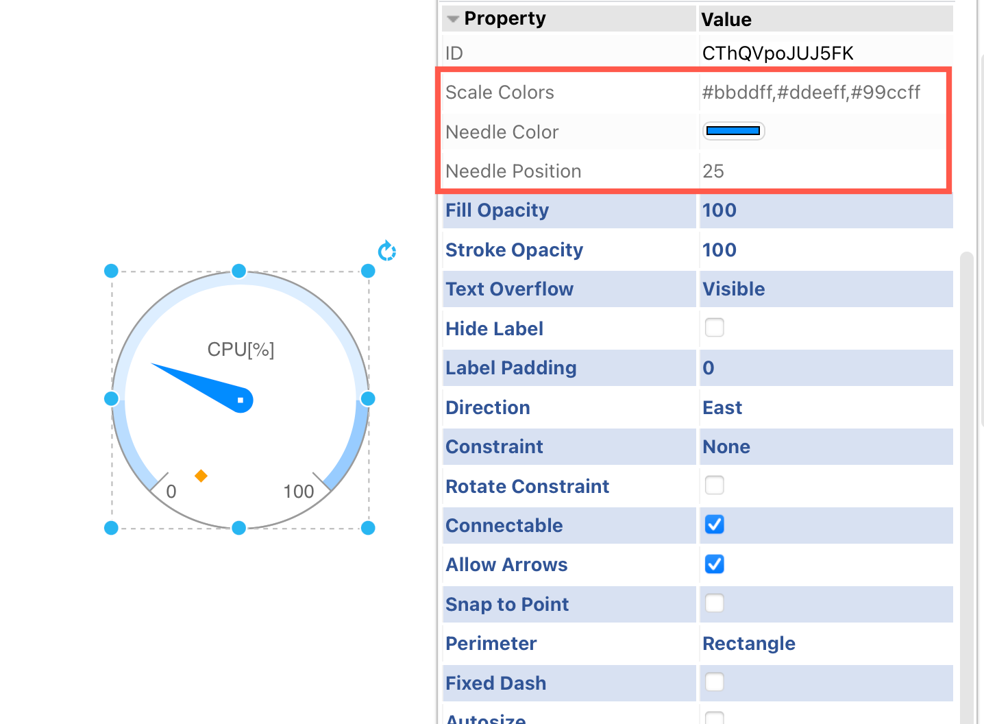 Change the gauge shape properties in diagrams.net