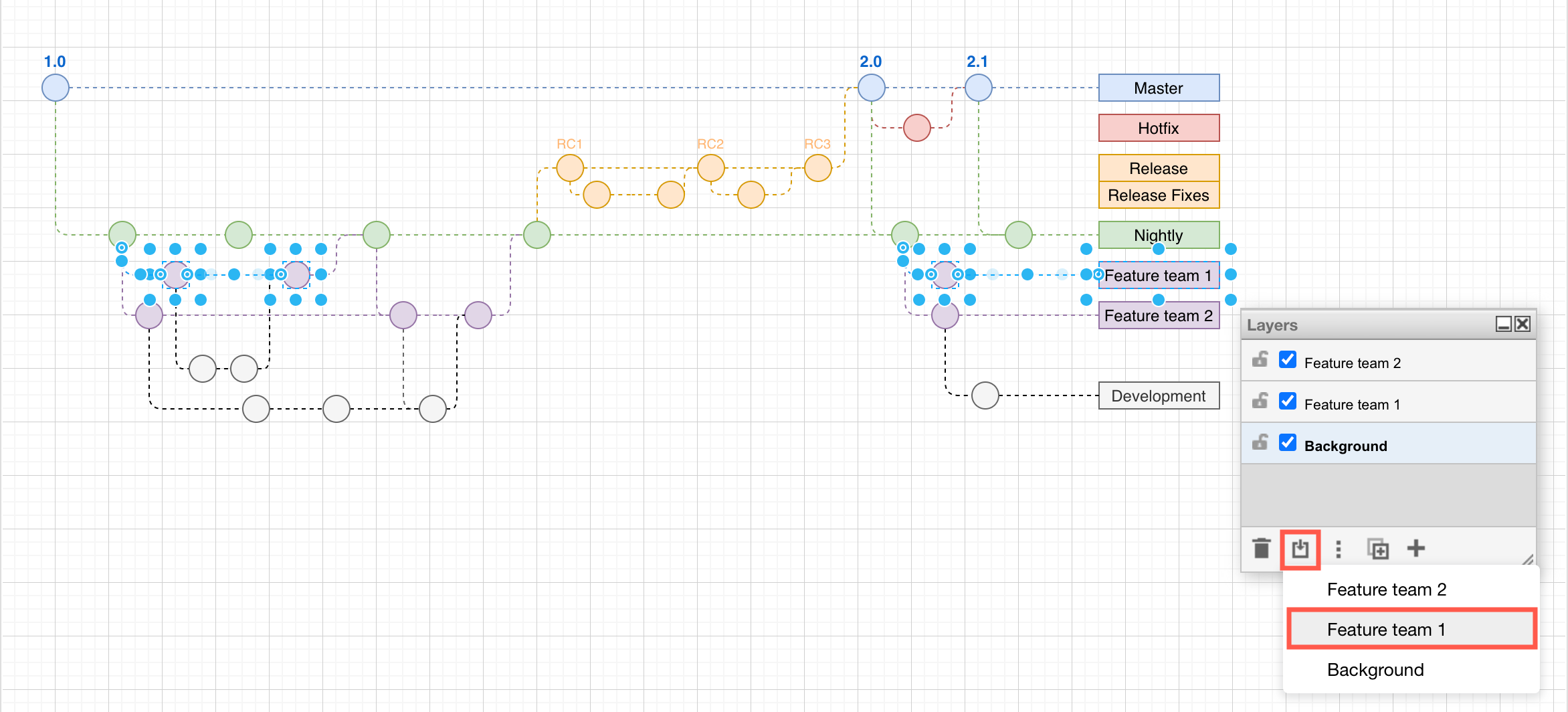 Move the selected shapes to another layer via the Layers dialog