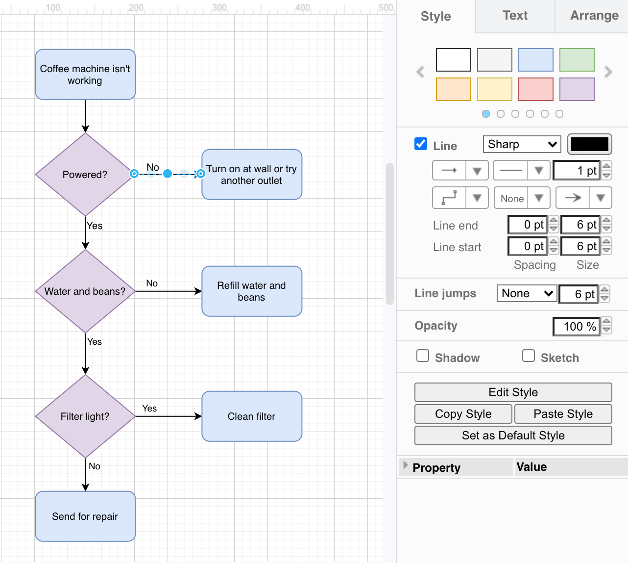 The Style tab in the format panel lets you change shape and connector styles in diagrams.net