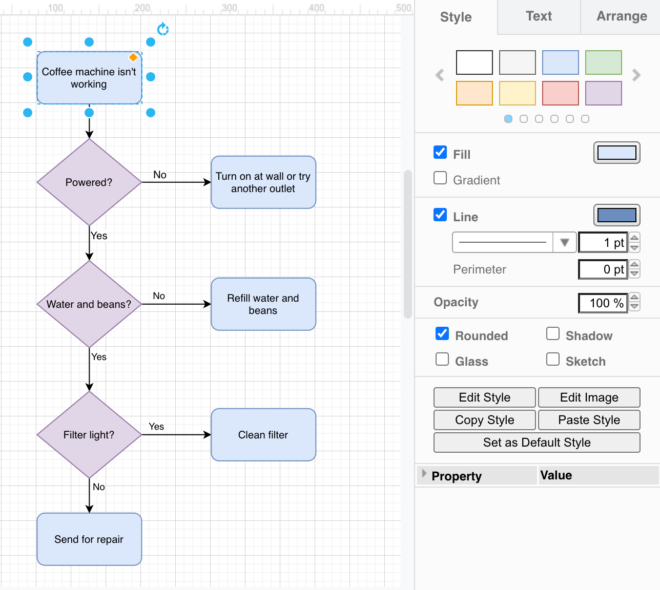 The Style tab in the format panel lets you change shape and connector styles in diagrams.net