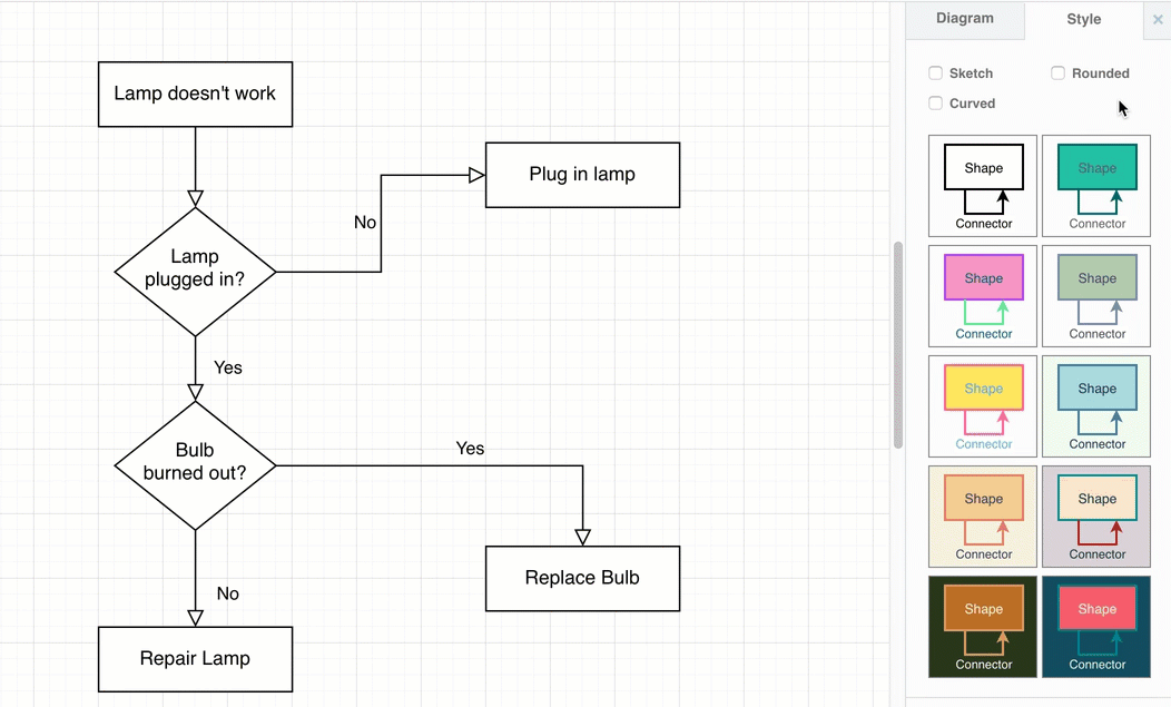 Use the styles in the Style tab on the right to change colours and shape and connector styles