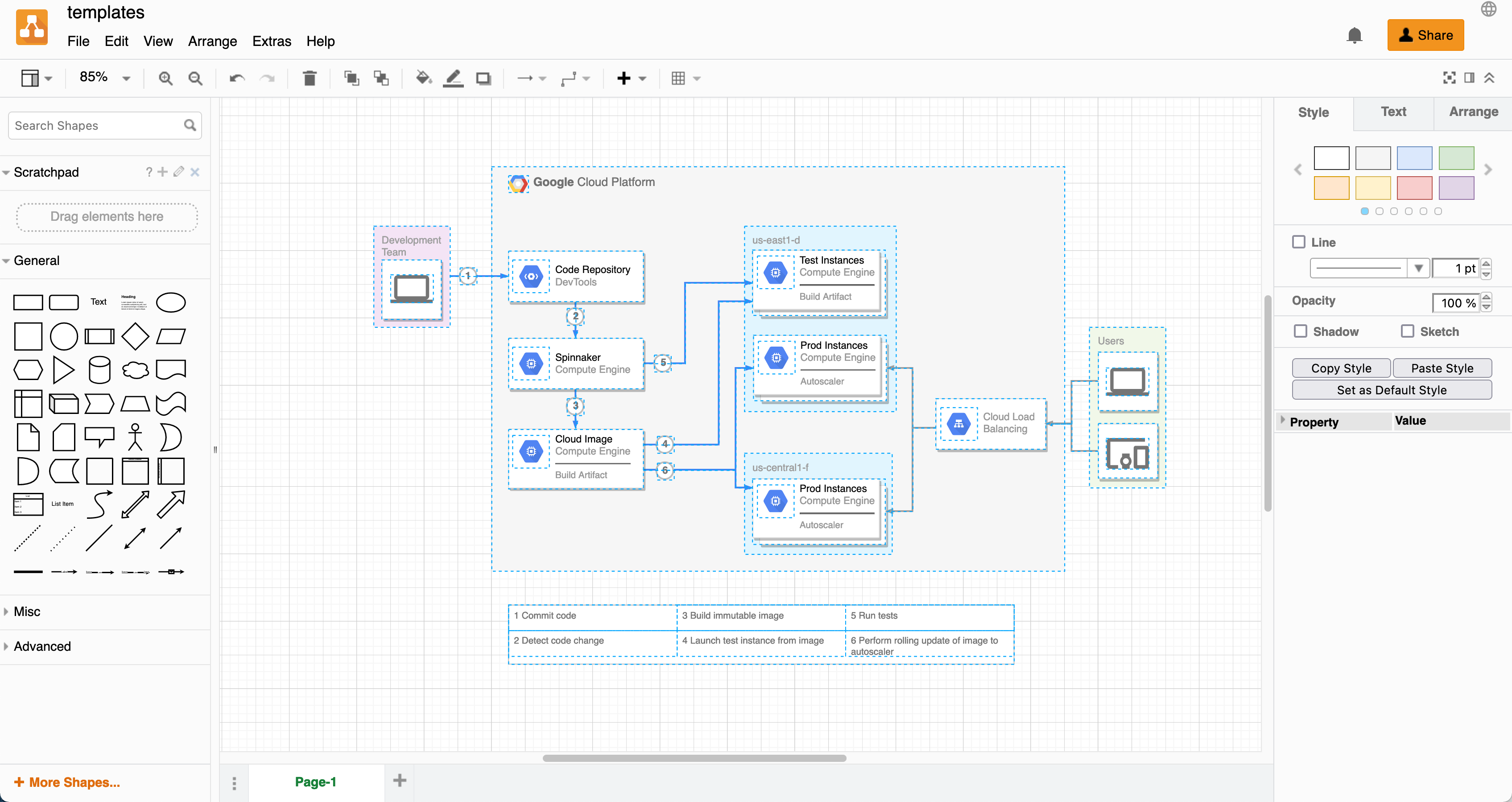 Hover over a template in diagrams.net to see a larger preview of it