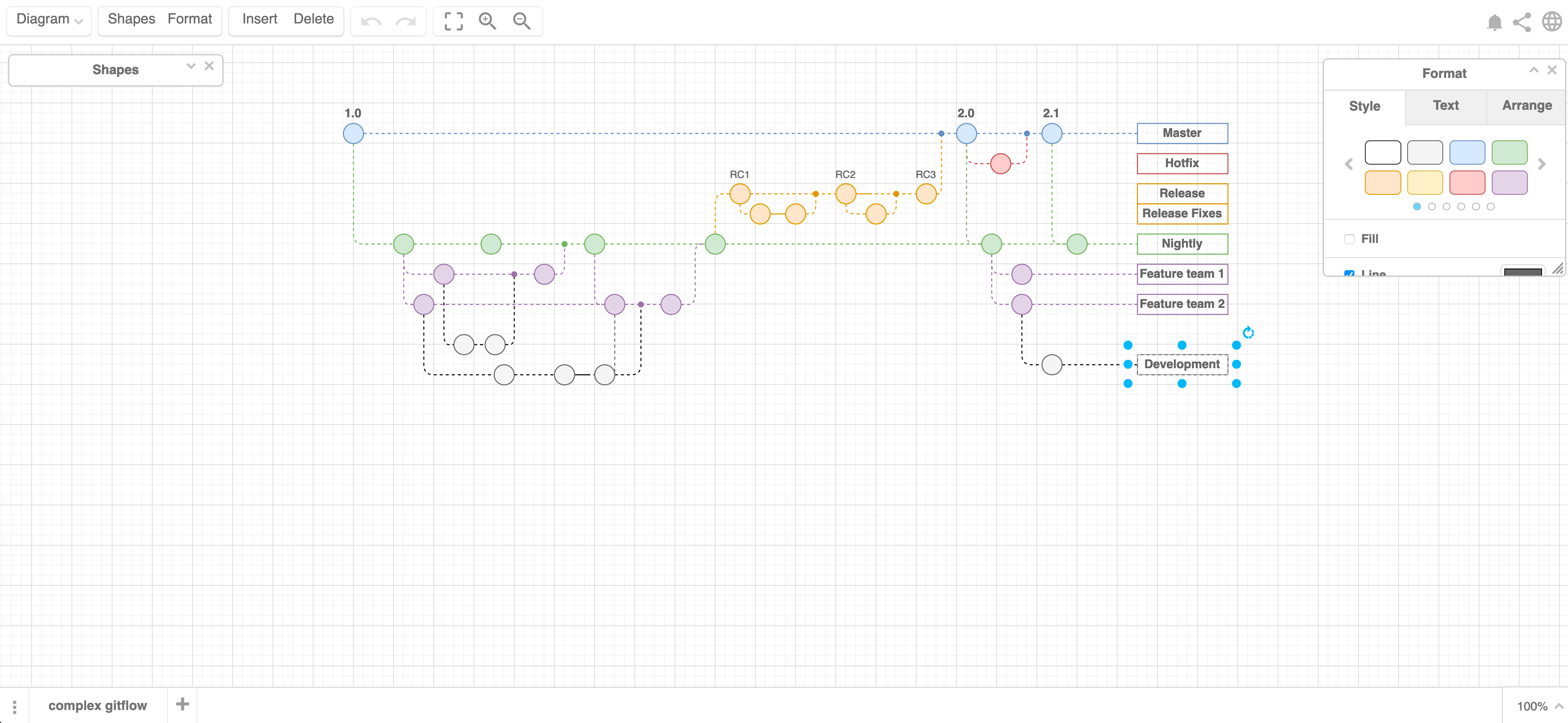 Choose your favourite UI theme in diagrams.net from Kennedy, Atlas, Dark, Minimal and Sketch