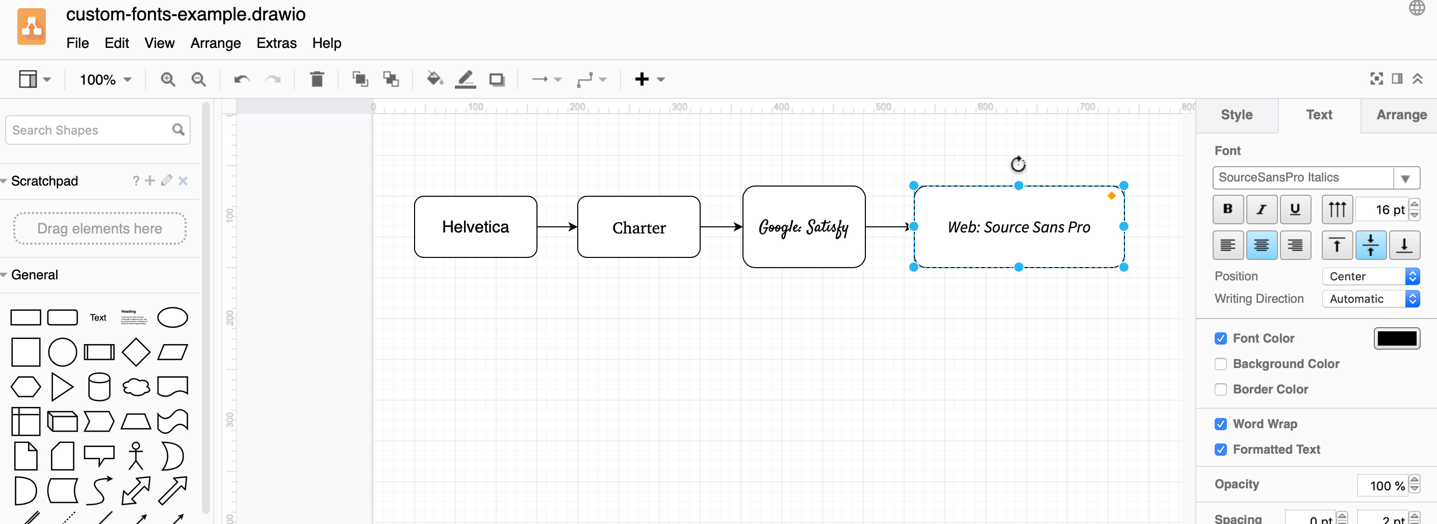 Shapes with labels using custom fonts