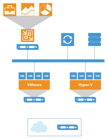 Template infrastructure in diagrams.net for IoT devices running on Google Cloud Platform